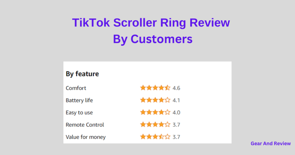 Tiktok scrolling Ring Review