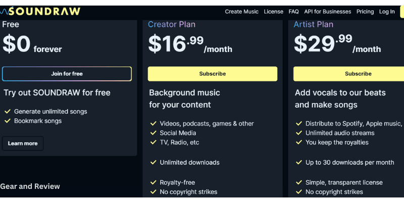 Soundraw AI price