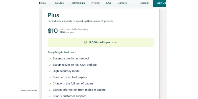 Elicit AI PLUS price