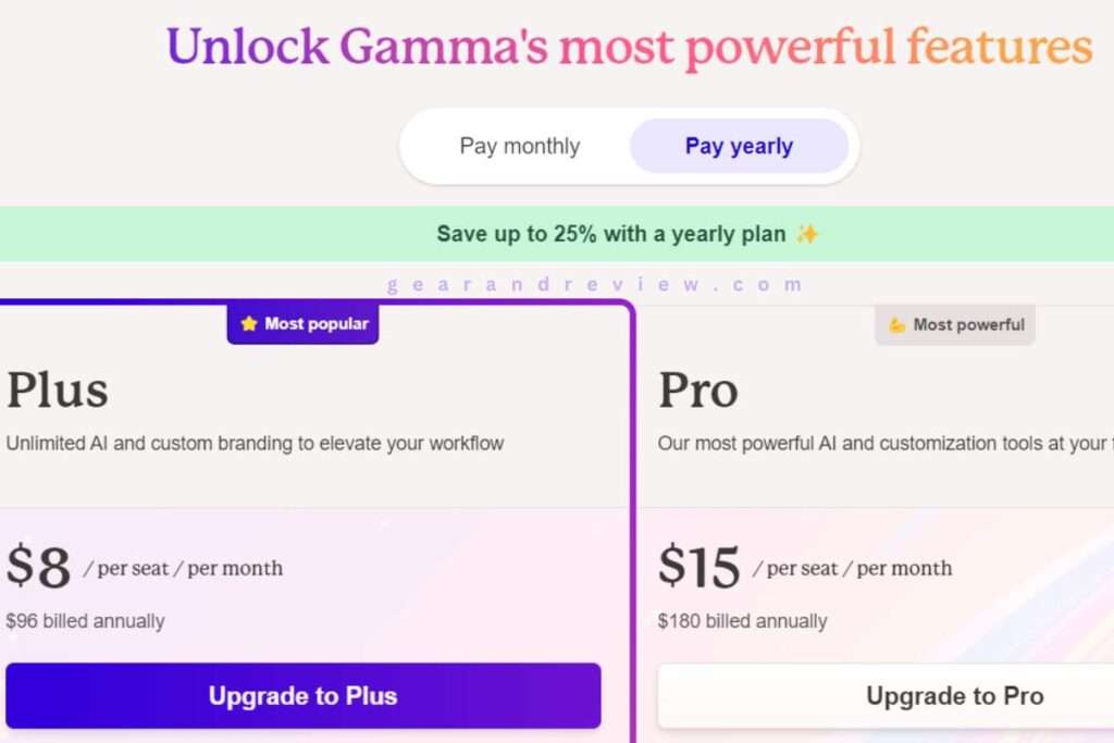 Gamma AI Priceplan